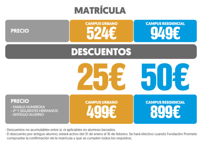 Tabla de precios Campus Promete